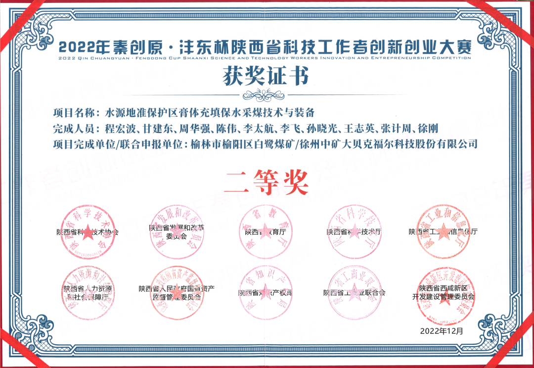 白鷺煤礦 | 獲獎(jiǎng)！